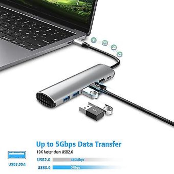 Usb C Hub Adapter, 8-i-1 Usb C Dockingstation Med Usb C Opladning, 4 Usb 3.0 Usb-a Porte, Sd/tf Kortlæser