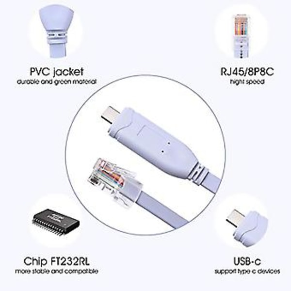 USB til Type C Konsollkonfigurasjonskabel Type C til RJ45 Seriell Ruter Feilsøkingskabel