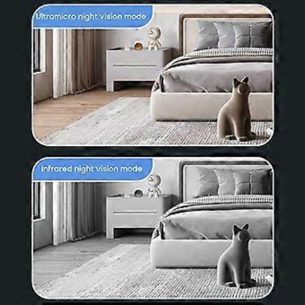 Mini Pære Indendørs Kamera Tovejs Samtale Babyalarm Hjemmesikkerhedsovervågning
