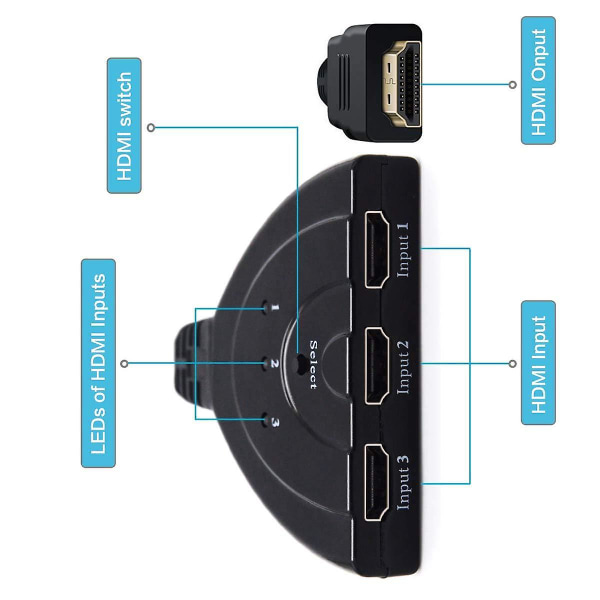 HDMI Switcher 3-portar med Pigtail-kabelbrytare Höghastighetskontakt 3d-stöd 1080p för HDtv, pc, ps3, xbox One, xbox360, projektor, st