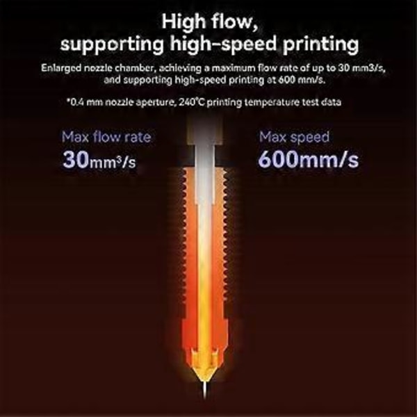 Snabbväxlingsmunstyckessats för K1C, Ender3 V3 / Plus 3D-skrivare, Högflödes helmetallintegrerat trimetallmunstycke & värmebrytare