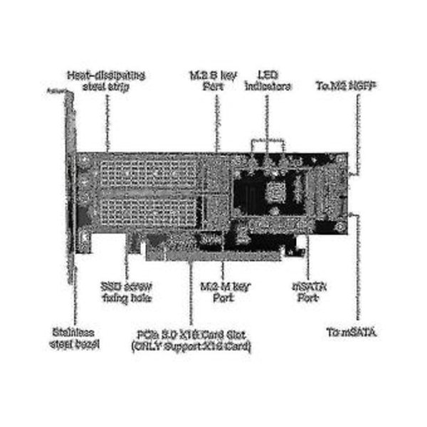 M.2 Nvme Ssd Ngff - Pcie 3.0 X16 -sovitin M-avain B-avain Msata Pci -laajennus Sata 3 in 1 -muunnin Ris