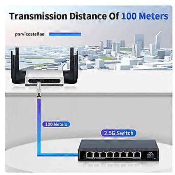 2.5G SFP-modul 2500M Optisk Port till RJ45 Ethernet-port Gigabit 1000M Transceiver-modul 100 Meters Överföring
