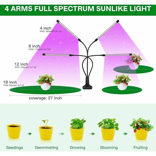 Kasvilamppu, EWEIMA 80 LED kasvivalo LED-viljelylamppu kasveille, jossa on 4 päätä lamppu kasveille, 3 kirkkaustilaa, 10 himmennettävää tasoa ja 3 T