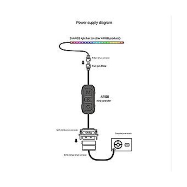 Argb Mini -ohjain pitkällä kaapelilla, laaja yhteensopivuus, 5 V 3-nastainen SATA-virtalähteeseen, RGB-synkronointi