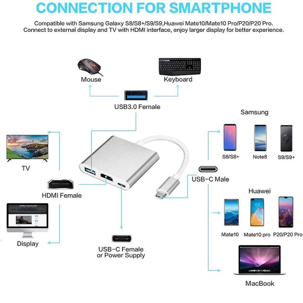 Typ C-adapter, Usb 3.1-hubb (usb-c Thunderbolt 3-port kompatibel) till Usb 3.0 Hdmi Typ C-hona laddningsadapterkonverter kompatibel med Macboo Silver gray