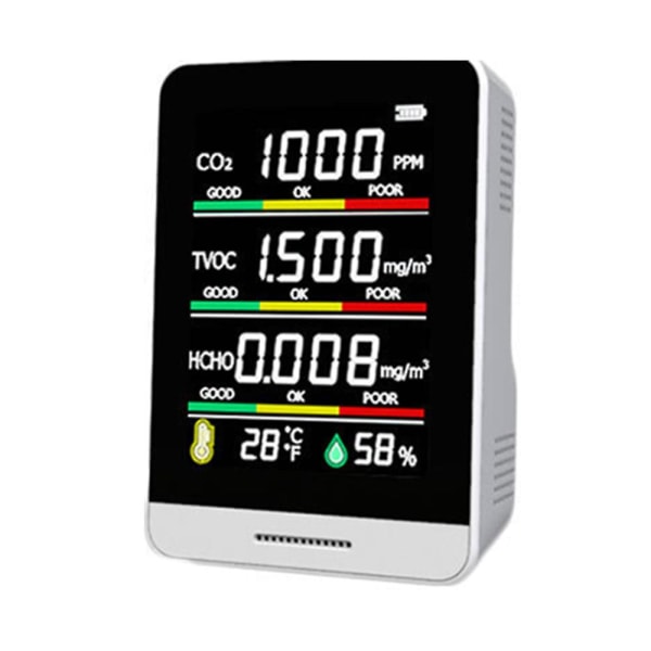 Co2-detektor NDIR Luftkvalitetsmonitor inomhus koldioxidmätare Temperatur Relativ fuktighetssensor
