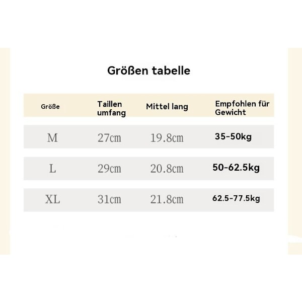 Fem kvinners truse-truser, kule og luftige, endelte undertøy, tynne og pustende, egnet for sport, fitness og yoga. M