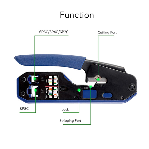 RJ45 Crimpverktyg Trådterminal Crimper Stripper Kit för Cat5 Cat5e Cat6 Genomgående Koppling