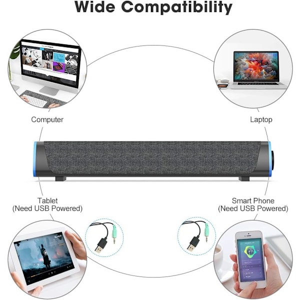 Soulion R30 Datorhögtalare, USB-drivna små PC-högtalare, färgglada RGB-lampor med strömbrytare, surroundljud bärbar datorljudfält
