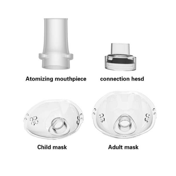 Nebulizer Aerosol Mesh Nebulizer Bärbar Låg Ljud, För