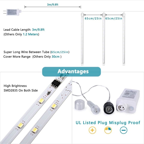 Utomhus julbelysning, Meteorskur-ljus, Plug-in fallande istappsljus Juldekoration för julgran, Gård och husdekoration