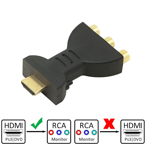 HDMI till AV-omvandlare, Full HD-videoadapter för högkvalitativ digital till analog signalomvandling, lämplig för HDTV DVD LCD-projektorer med stabil