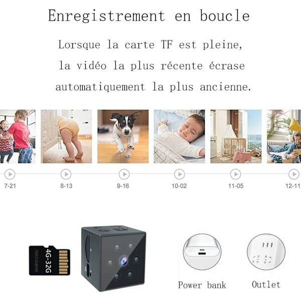 Minikamera, HD 1080P Inomhus/Utomhus Hemma Liten Nannykamera Magnetisk Inbyggd Säkerhetskamera med Rörelsedetektering Nattseende