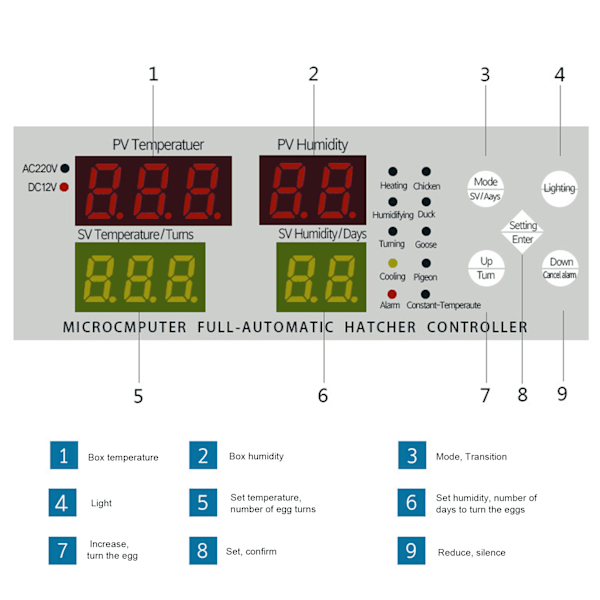 Inkubator Controller Automatisk AC DC Dubbel Strömförsörjning Äggkläckningsmaskin Controller med Temp Fuktighetssensor 220V