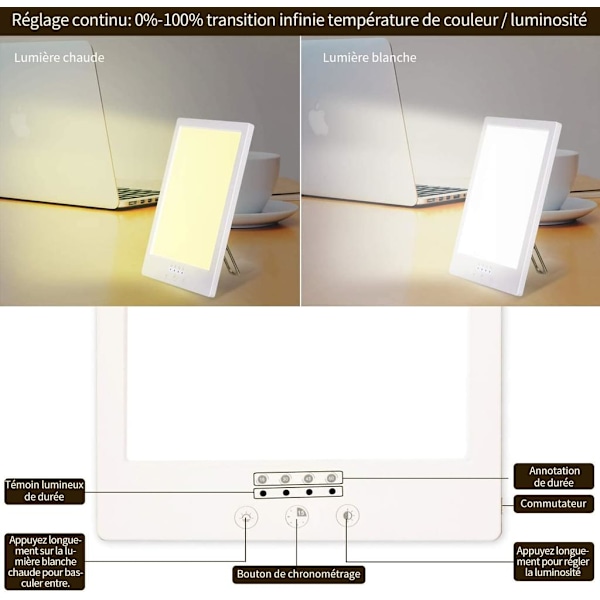 Bärbar Ljusterapilampa, 10000 Lux Full Spectrum LED Solljussimulator med 360° Roterbart Fäste, Justerbar Ljusstyrka & Timer för