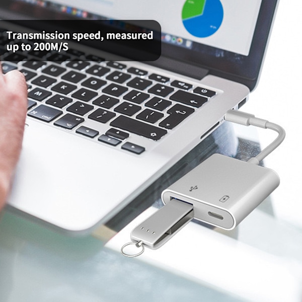 OTG Kameraadapter, Plug and Play Minneskortläsare med Dubbla Kortplatser, Höghastighetsdataöverföring för Lightning-enheter, Universell Kompatibilitet