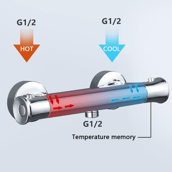 Solid messing termostatisk brusebatteri med multi-poleret krom finish, sikrer jævn håndtering og præcis vandstrømskontrol, resistent over for