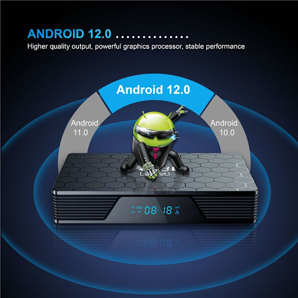 Wi-Fi 6 Android Box 2024 för sömlös streaming, 8K-dekoder med fyrkärnig processor, Bluetooth 5.0 och USB 3.0 för snabb dataöverföring, enkel installation