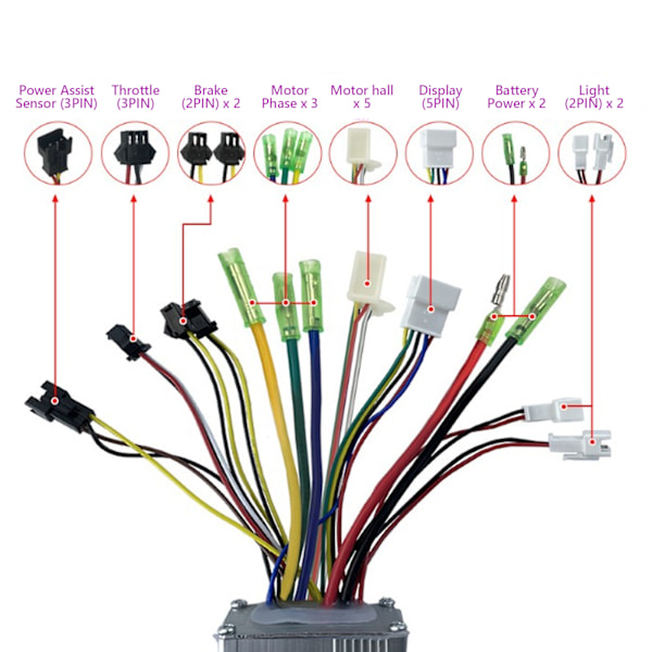 36V/48V 250W/350W 15A Borstlös Motorstyrenhet LCD866 Displaypanel Elektrisk Cykel Borstlös Styrenhet Kit