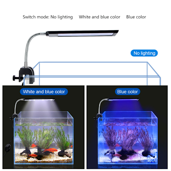 7W 18-LED fiskakvarium klämma på ljus hög ljusstyrka klämma akvarielampa 100-240VEU plugg 100-240V