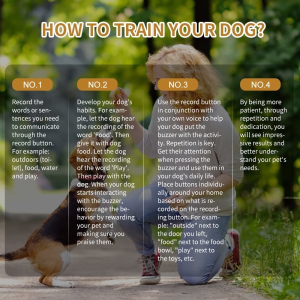 Röstinspelningsknapp Hundknappar för Kommunikation Inspelningsbara Hundpratknappar Set Hund Röstkommandon Knappar 30 Sekunders Inspelning och Uppspelning för