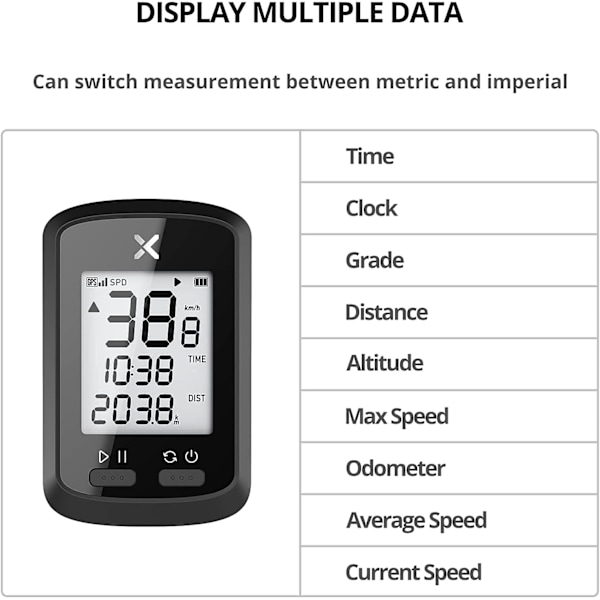 E-Bike GPS Navigator, ANT+ Cykeldator med Bluetooth APP-anslutning, Exakt GPS-positionering för Sömlös Navigation, Auto Bakgrundsbelysning 1.8\" HD