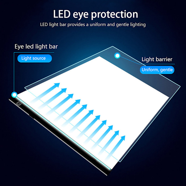 1 st A4 LED Art Stencil Board Light Pad Tracing Drawing Table Board för barn konstnärer med kabel