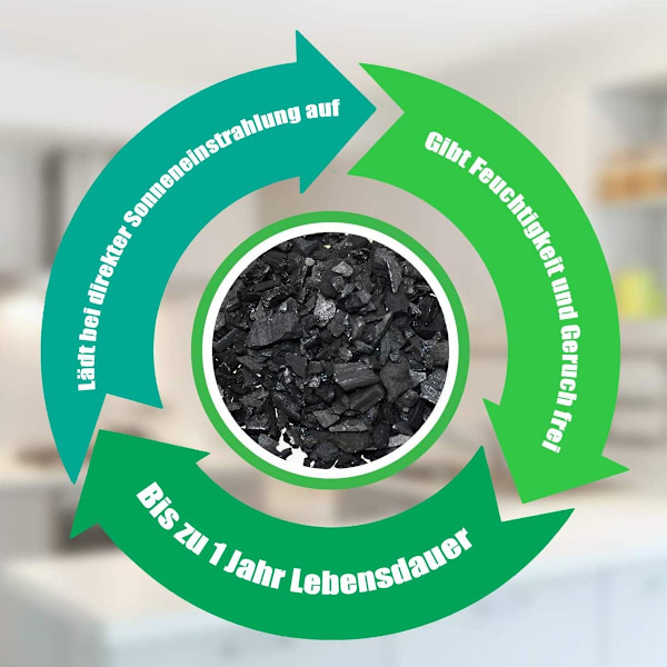 Luktabsorberare: Aktiverade kolpåsar, fuktabsorberare för bilar, badrum och djurzoner, husdjurssäker naturlig luftrenare med solljus