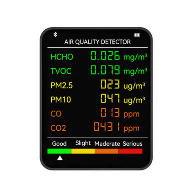 6 i 1 CO2 koldioxiddetektor CO2-mätare PM2.5 PM10 HCHO TVOC CO2 Intelligent luftkvalitetsmonitor Luftanalysator för CO2 Digital för hemmakontor -