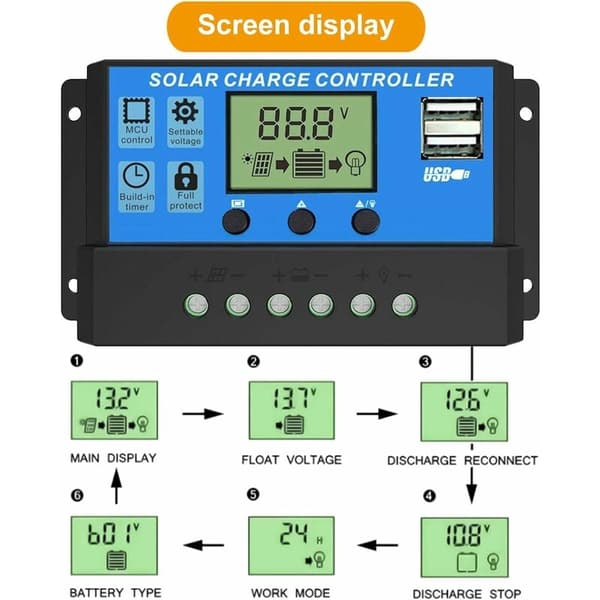 Solar Charge Controller, Justerbart LCD-display til brugerdefinerede strømindstillinger, dobbelt USB-port giver hurtige opladningsmuligheder, automatisk tilpasning