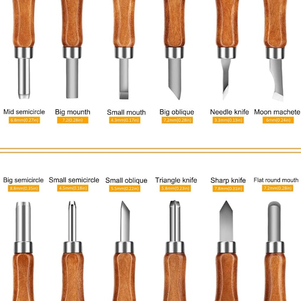 Master Carver's Kit: Handverktygsset för precision, ergonomisk design för komfort, presentklar för att inspirera kreativitet