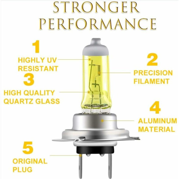 2X H7 Xenonlampor 12V 100W Super Bright, Bilstrålkastare Auto Motorcykellampor Ny Version Halvstrålkastare Halogenlampa Fordon