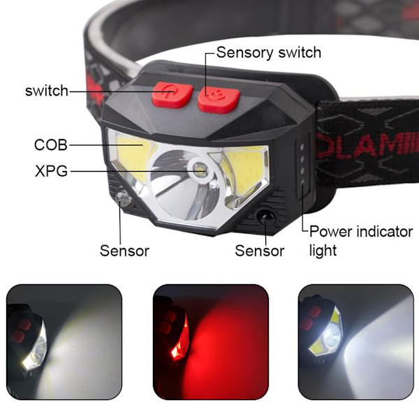 2-PACK pannlampa uppladdningsbar, ljus rörelsesensor pannlampa ficklampa, vattentät LED-strålkastare med vitt rött ljus, 6 lägen huvudlampor för