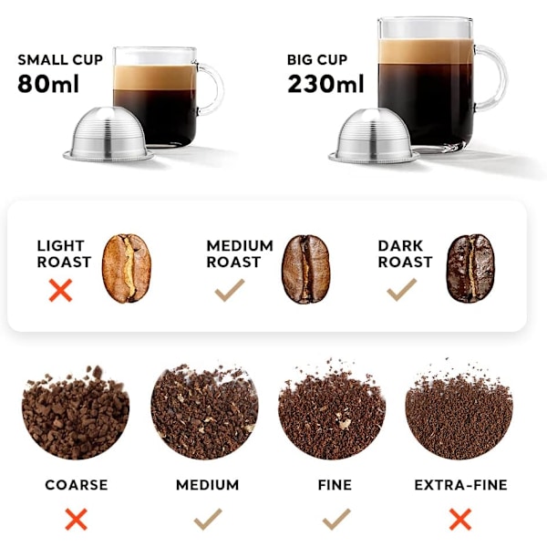 Kaffefilter Kaffekapsel i rostfritt stål, pulverfyllning, upprepad filterpulverskal, uppgraderad version