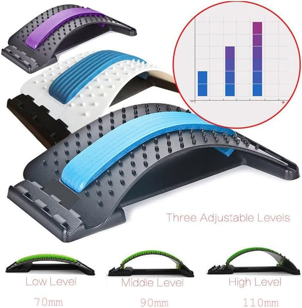 Ryggmassagestavar, Magic Stretcher Träningsutrustning Stretchstöd