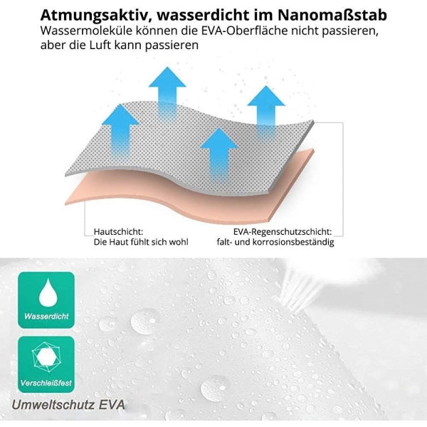 Ahsado 2-pack regnponcho EVA regnjacka unisex återanvändbar regnrock vattentät andningsbar bärbar regnkappa för camping vandring fiske,