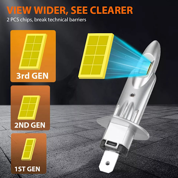 2-pack H1 LED-strålkastare Kit Canbus Felfri Hög/Låg Strålkastare 6500K Vit