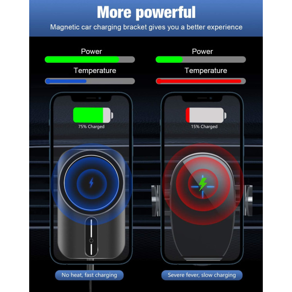 Magnetisk trådlös billaddarfäste för IPhone 12/12 Mini /12 Pro/ 12 Pro Max 【med QC3.O billaddaradapter】 Snabb Magsa-fe billaddare