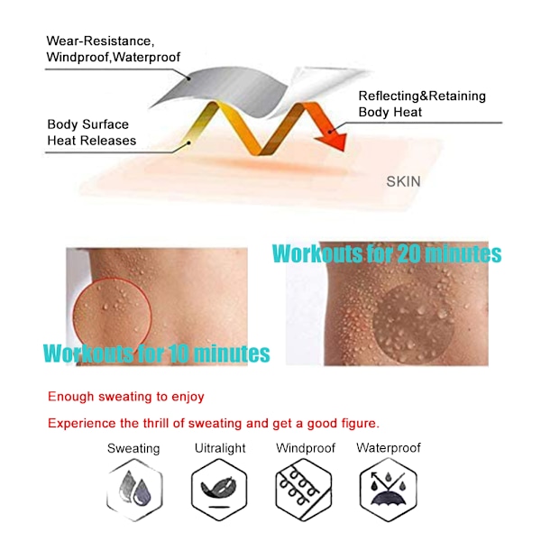 Fitness Svetts Bastudräkt Viktminskning Helkropp Svetts Bastudräkt Träning Gym Anti Rip PVC för Män Kvinnor