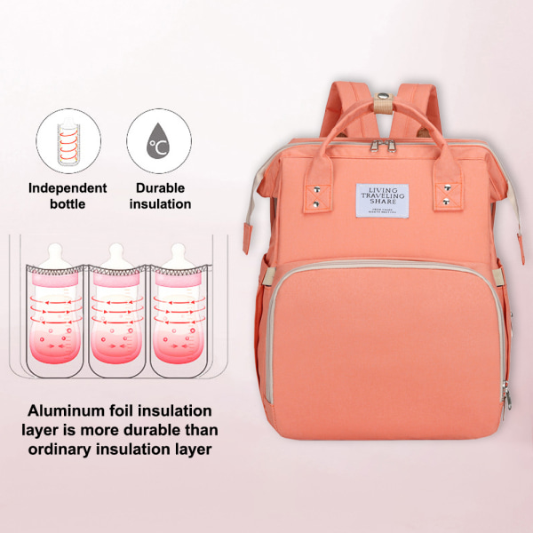 Blöjväskans ryggsäck, multifunktionell reseväska moderskap