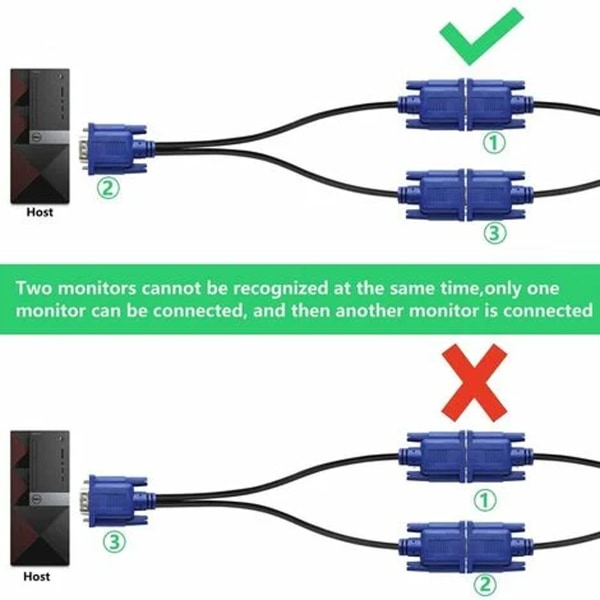 VGA-splitterkabel med dubbla skärmar, VGA Y-kabel, 1 hane till 2 hon-omvandlare, videoadapterkabel för skärmduplicering, VGA-anslutningskabel 1 till 2 hanar