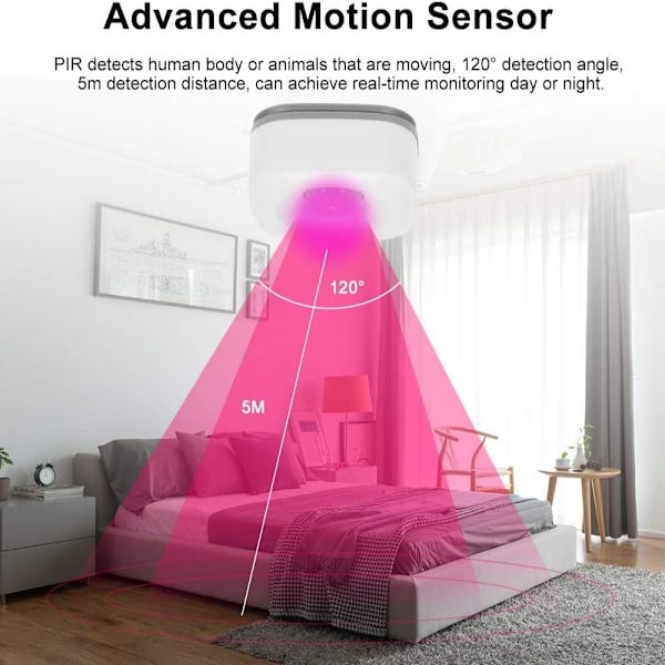 Smart Home Rörelsesensor, Passiv Infraröd Detektion, Realtidsnotifikation, Justerbar Känslighet för Trådlös Användning