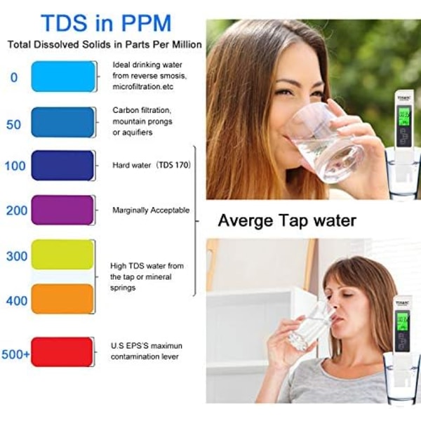 pH-mätare pH TDS och EC temperaturtestare BIO 5 i 1 vattenkvalitetstestare med LCD-display, digital vattenkvalitetstestare (ATC) för dricksvatten,