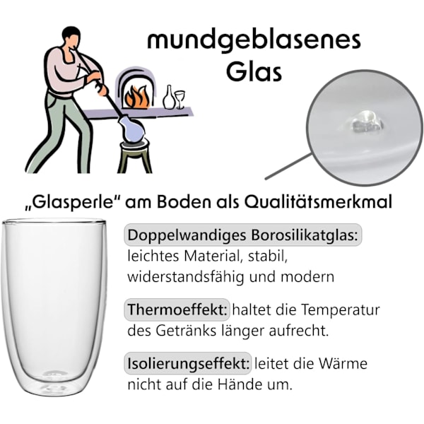 Hot & Cold Latte Macchiato Glas Set 2x450ml, Dubbelväggiga kaffeglas tillverkade av borosilikatglas, kvalitetsglas, cappuccino iskaffekoppar,