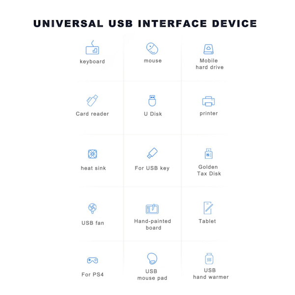 4-portars USB-hubb splitter strömadapter med telefonhållare för Android/IOS mobiltelefon bärbar dator vit
