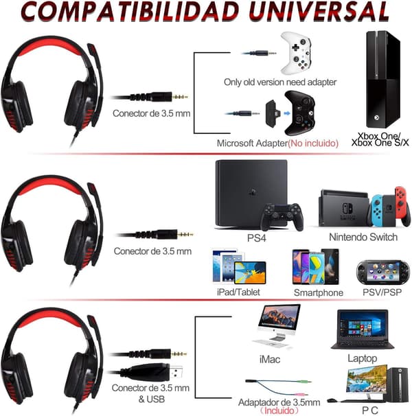 PS4 Headset, PS5 Headset med mikrofon Xbox PC Switch Gaming Headset med