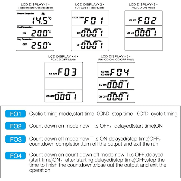 Plug-in Termostat Temperaturregulator för Kylskåp, Digital Termostat med Bred Användning, Enkel Programmering och Bakgrundsbelyst Display för
