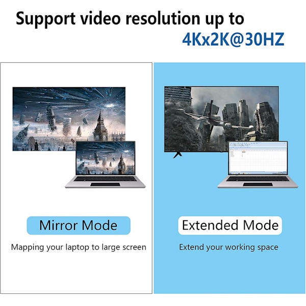 DisplayPort till HDMI-adapter, omedelbar dataströmning för PC och grafikkort