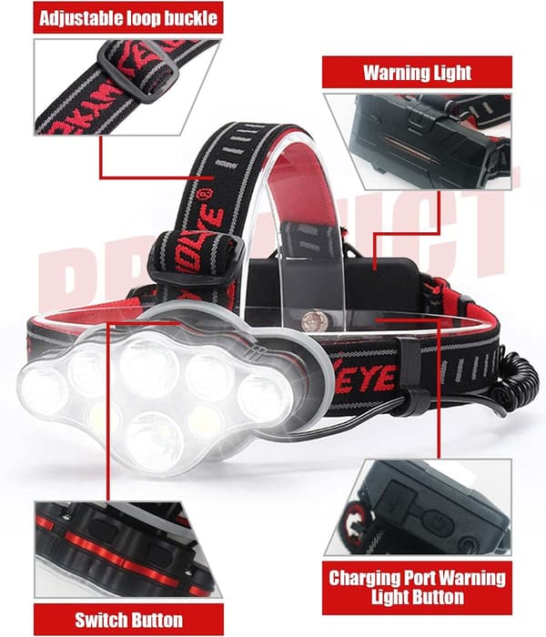 Laderbar hodelykt, Super Lumen 18000, 8 LED-lysmoduser, P
